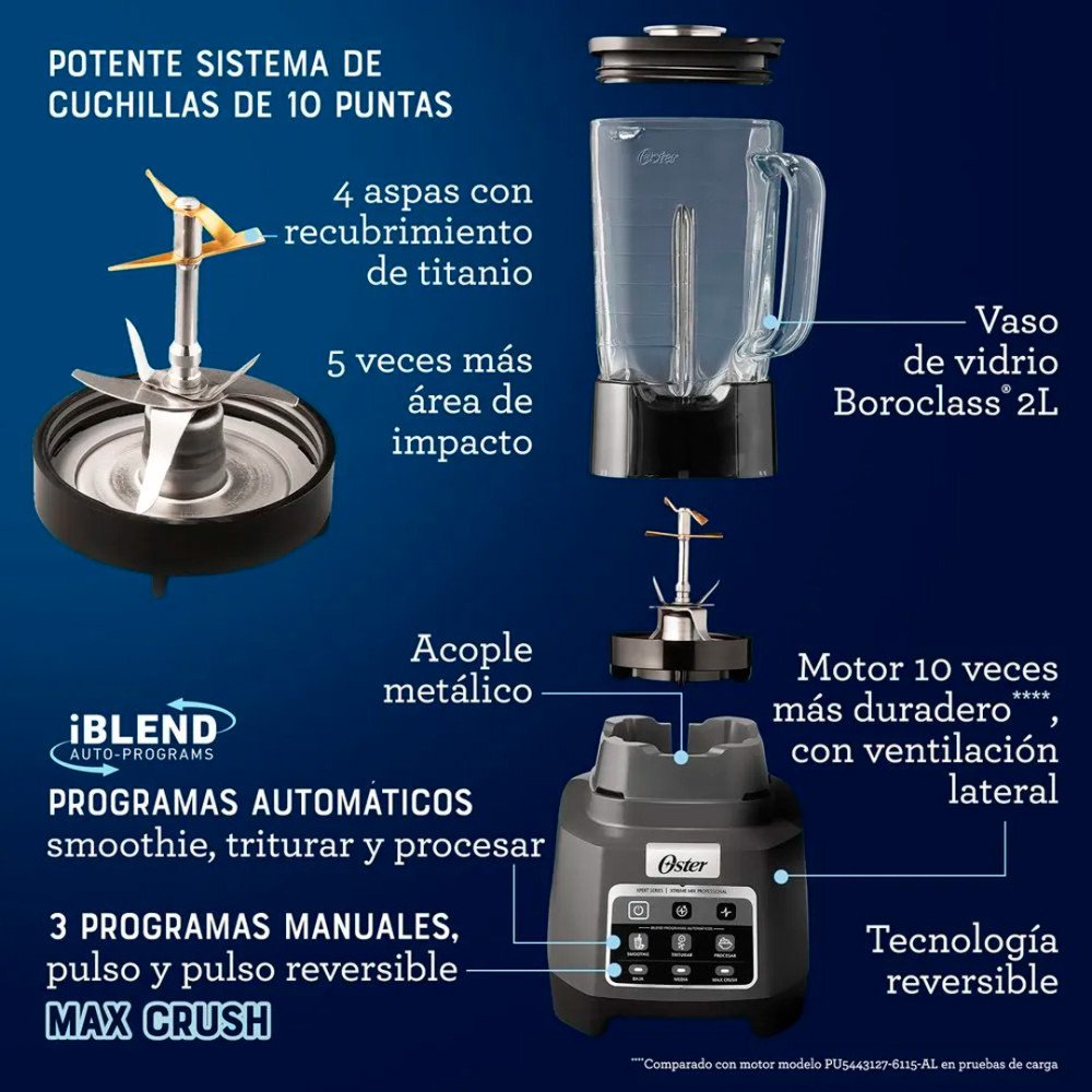 Licuadora Oster BLSTXPG-BW-013|2 Lt. modelo BLSTXPG-BW-013 cómpralo en Mi Bodega Ec