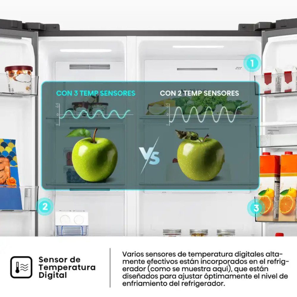 Refrigeradora Hisense RS3P558NMCB| 568 Lt. |Side By Side