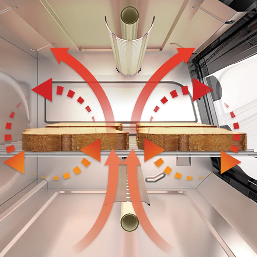 Horno Tostador Black & Decker|TO1760SS-LA