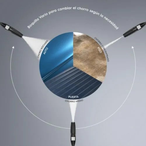 Hidrolavadora Electrolux I EWS1850P modelo QWS1650 cómpralo en Mi Bodega Ec