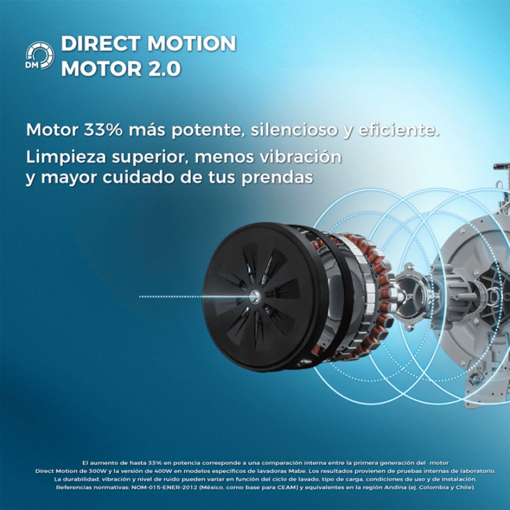 Lavadora Mabe 21Kg |LME1220WDGAB0|Carga Superior