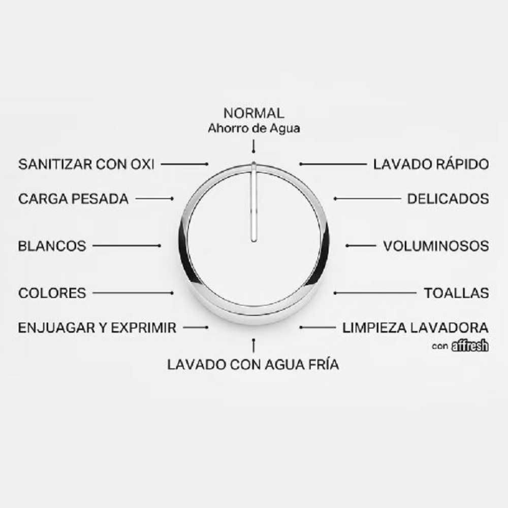 Lavadora Whirlpool 20kg |7MWTW2017TW |Carga Superior modelo 7MWTW2017TW cómpralo en Mi Bodega Ec