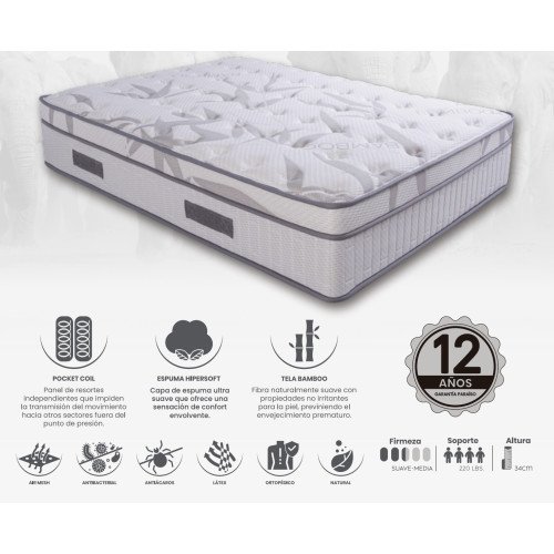 PARAÍSO | COLCHÓN POCKET BAMBOO modelo  cómpralo en Mi Bodega Ec