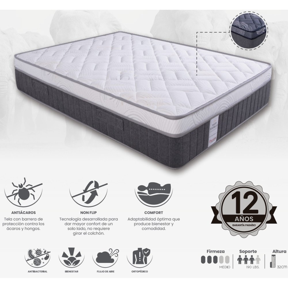 PARAÍSO | COLCHÓN 5 ESTRELLAS TOP PLUS modelo  cómpralo en Mi Bodega Ec