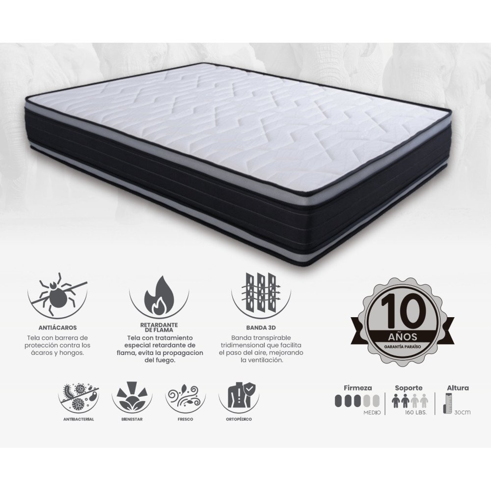 PARAÍSO | COLCHÓN ANIVERSARIO 50 PRO modelo  cómpralo en Mi Bodega Ec