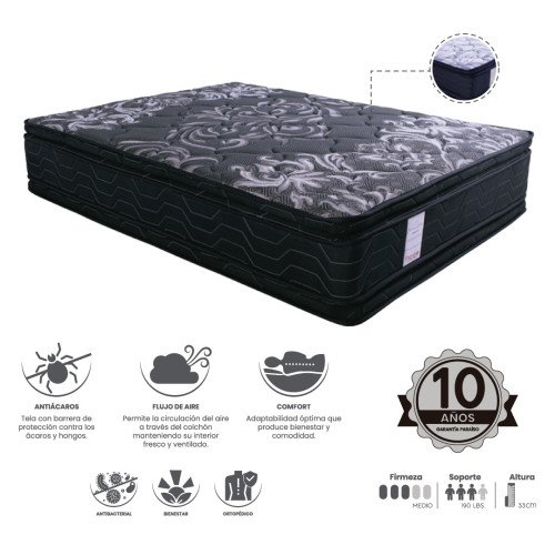 PARAÍSO | COLCHÓN  DELUXE EVO modelo  cómpralo en Mi Bodega Ec